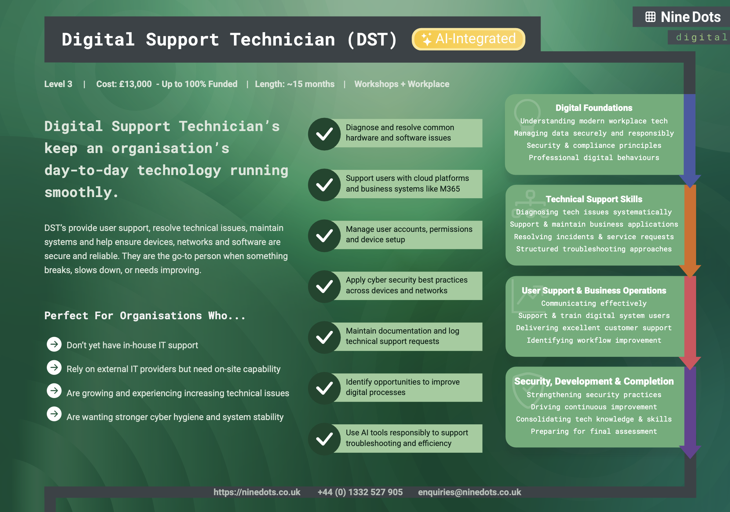 Digital Support Technician Programme
